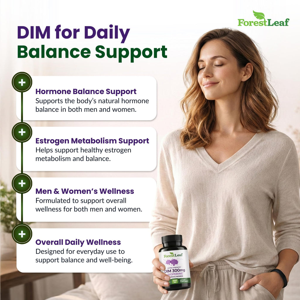 Technical Precision ForestLeaf DIM supplement capsule size display
