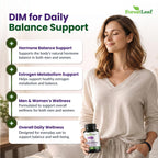Technical Precision ForestLeaf DIM supplement capsule size display