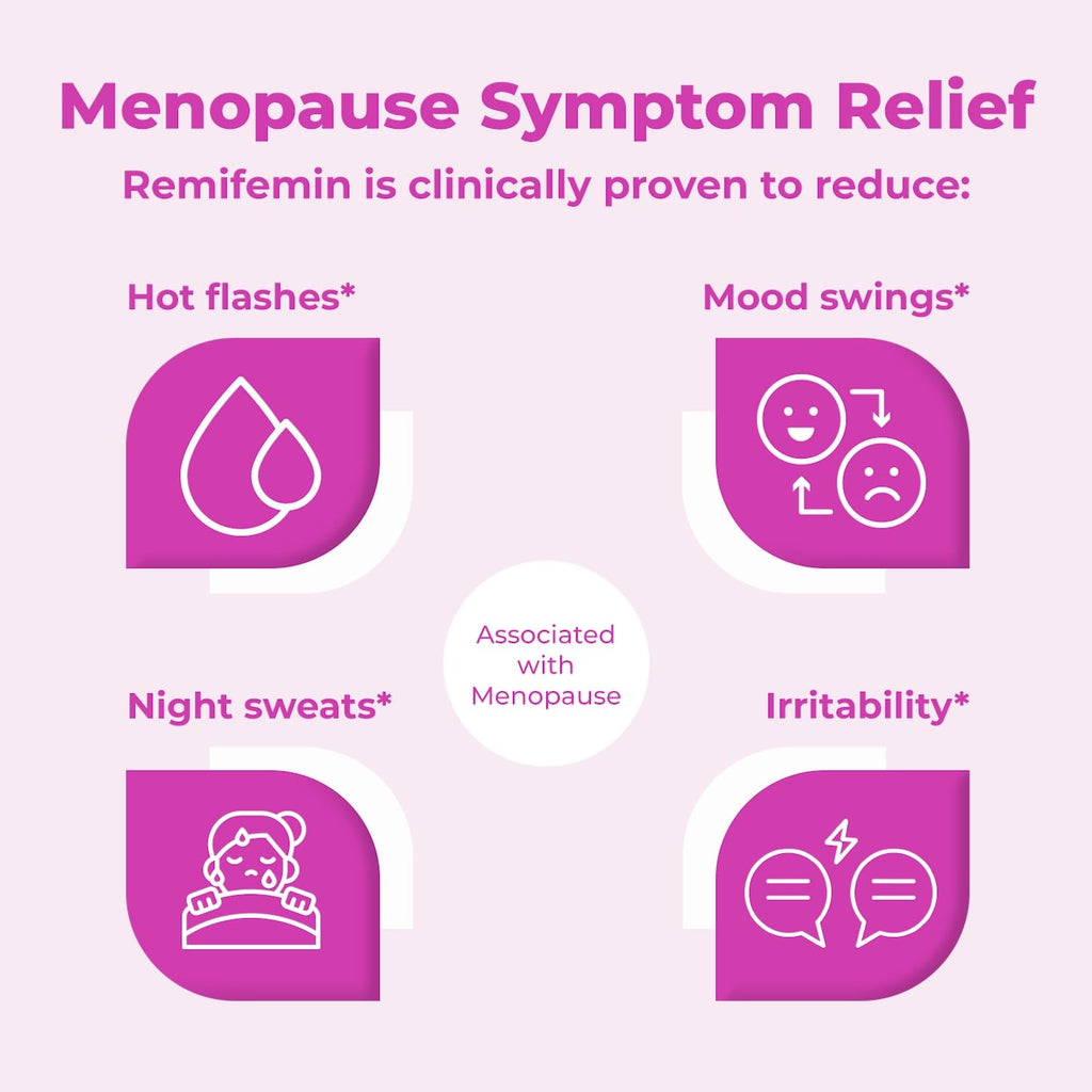 Remifemin hot flash relief dietary supplement