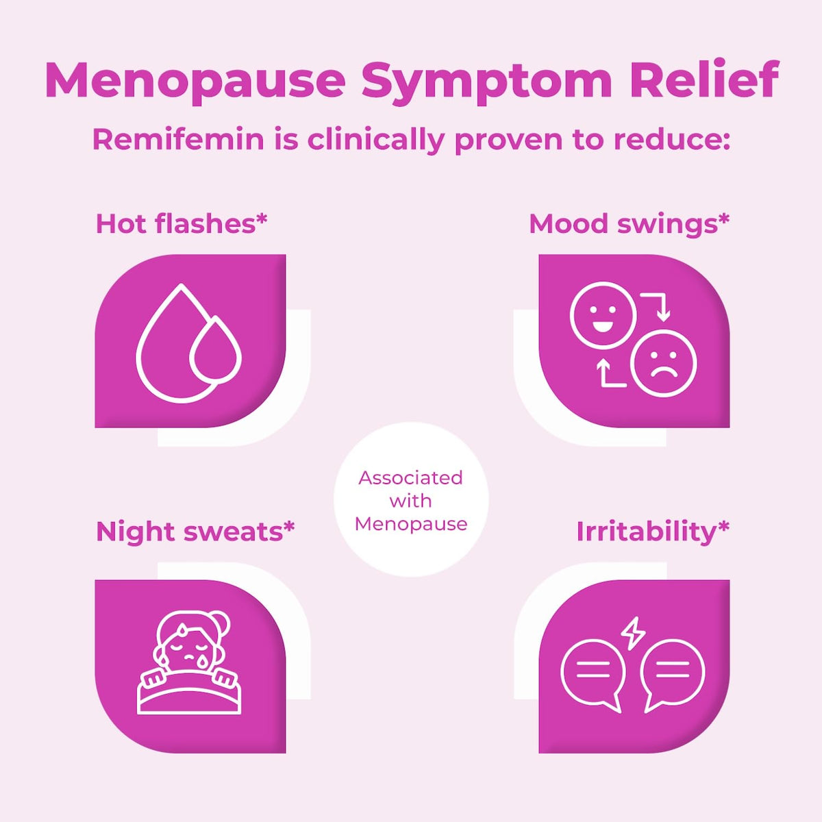 Remifemin hot flash relief dietary supplement