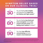 Amberen perimenopause supplement lifestyle and product layout