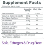 Estroven packaging side panel showing usage directions