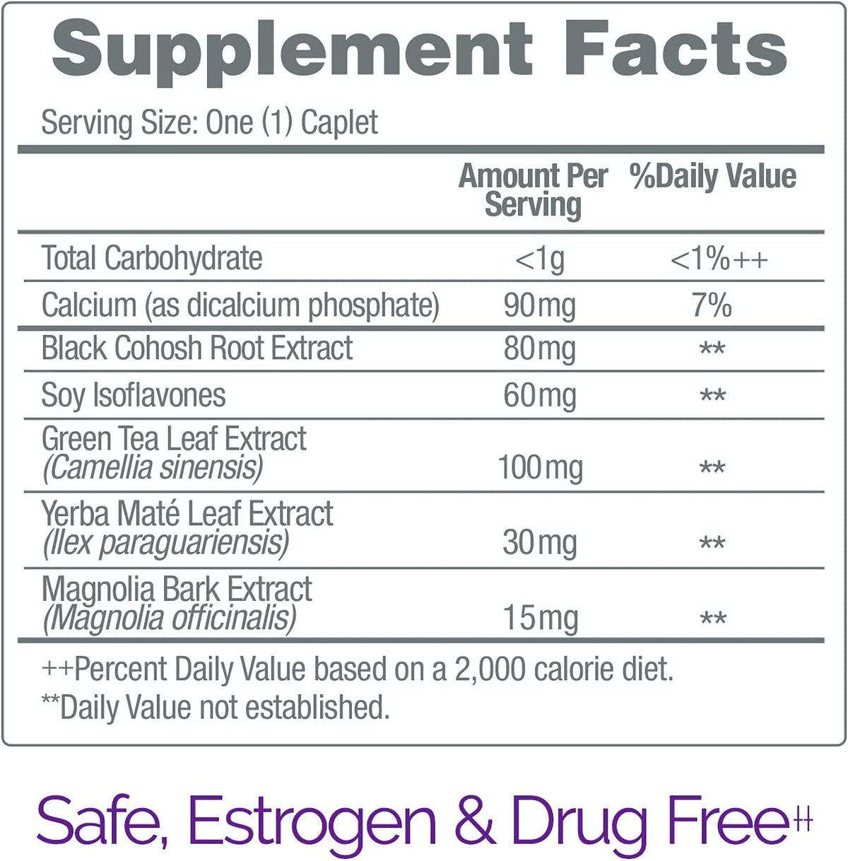 Estroven packaging side panel showing usage directions
