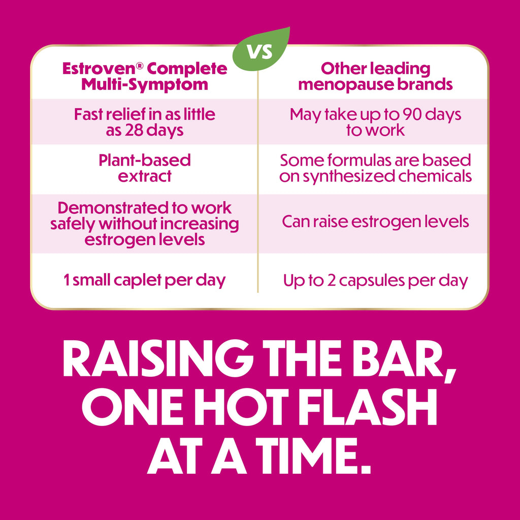 Close up of active ingredients on Estroven supplement label