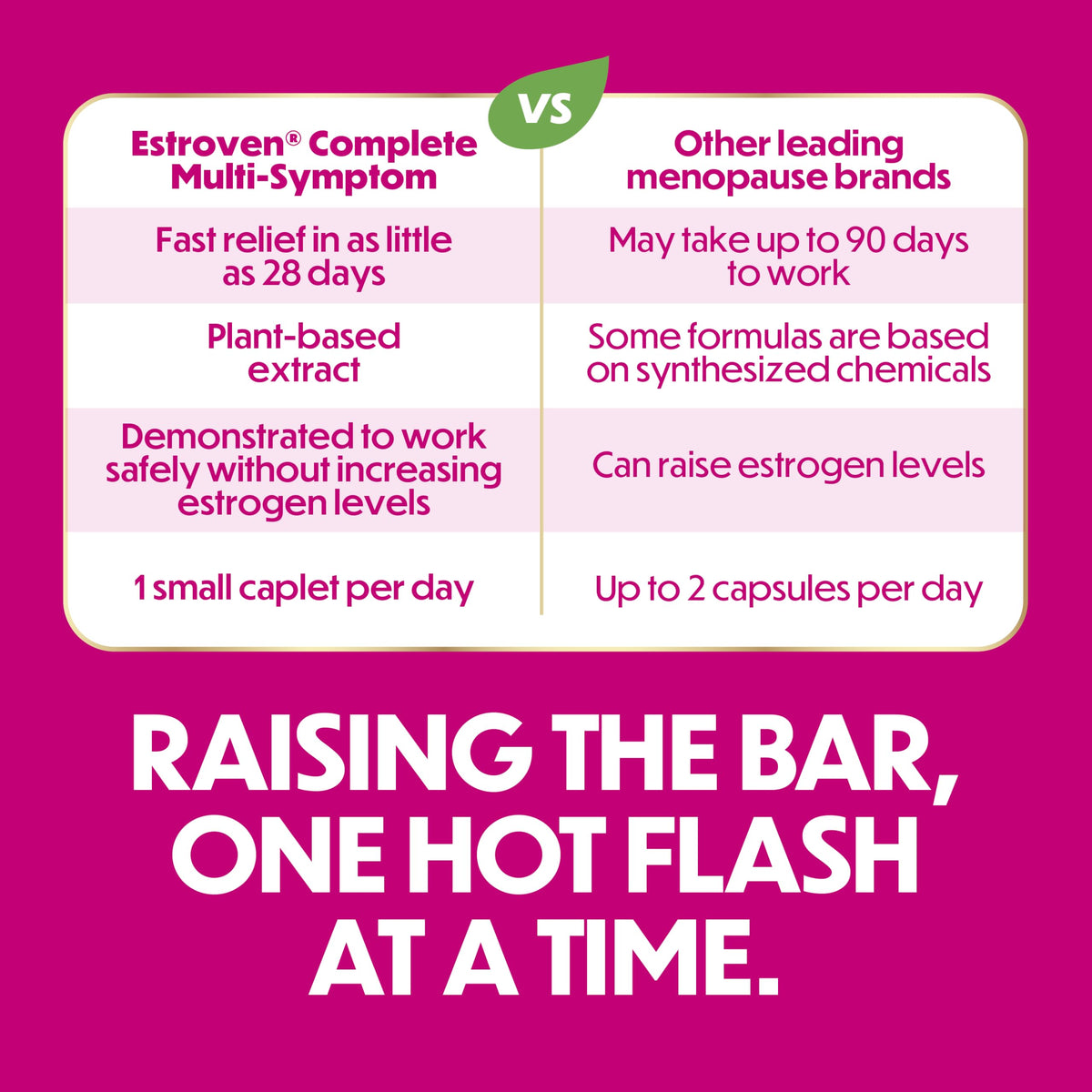 Close up of active ingredients on Estroven supplement label