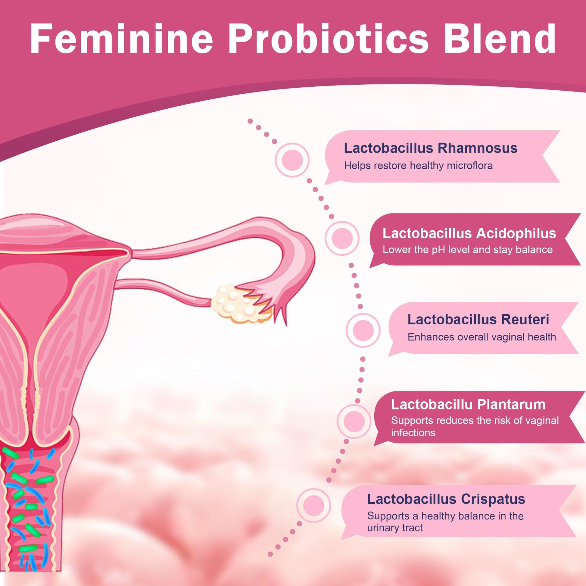 Side view of Nature Target vaginal health supplement bottle