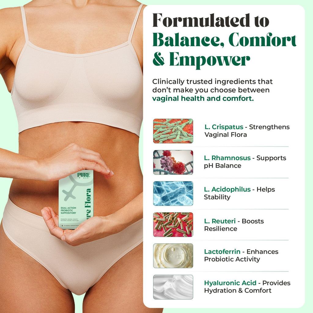 Pure Woman Pure Flora box back view with usage instructions