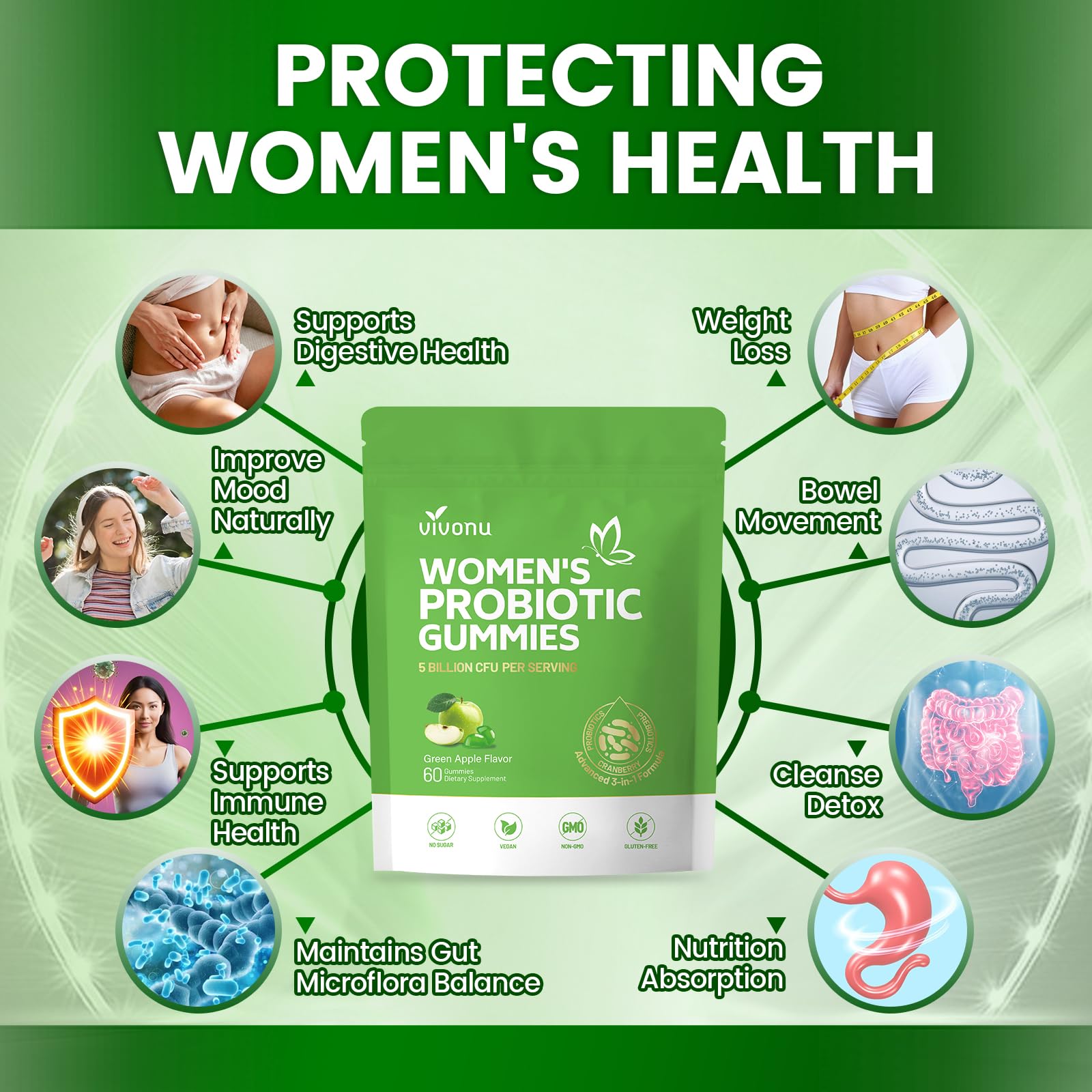 VivoNu feminine balance probiotic gummies green apple flavor packaging