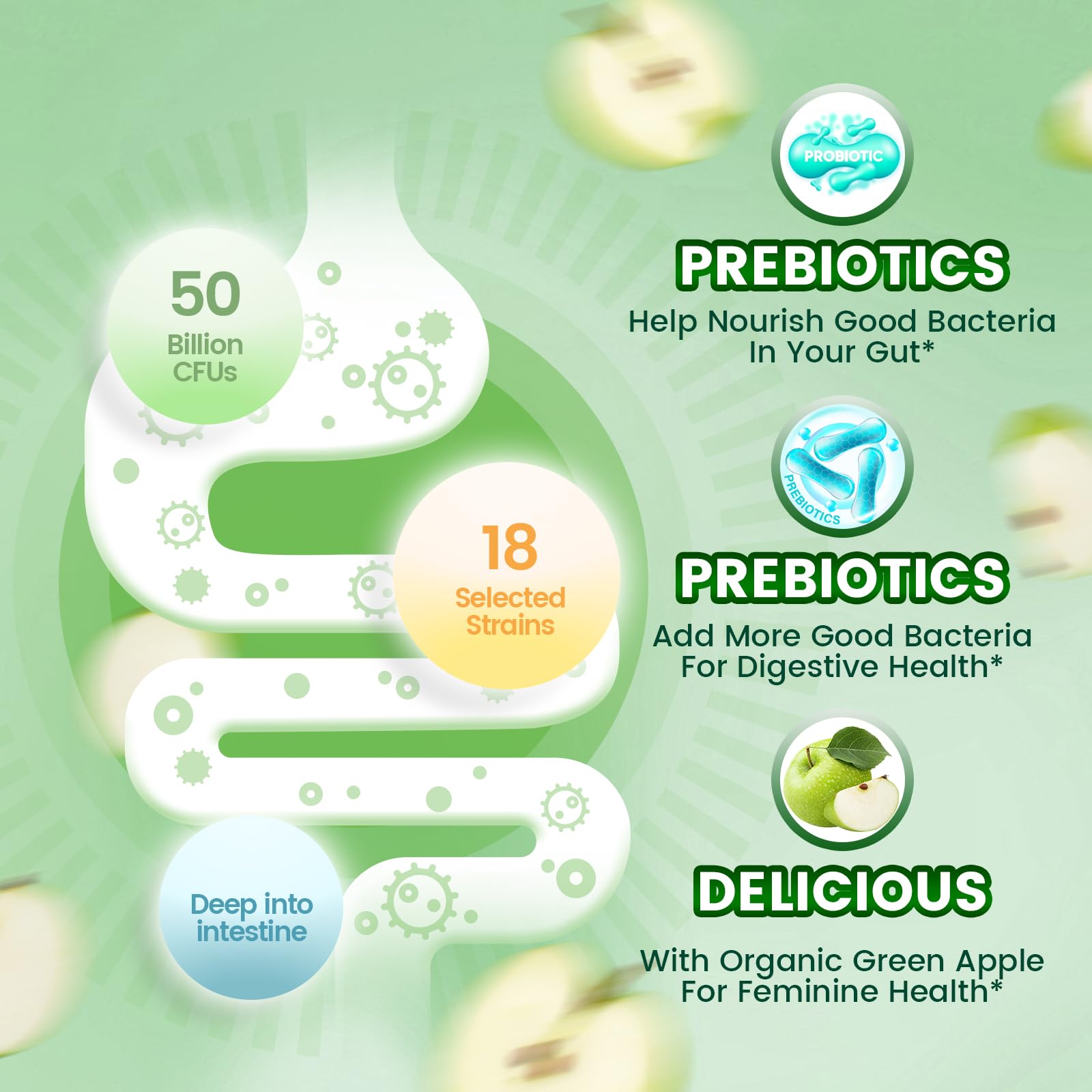 Side view of VivoNu probiotic gummies showing ingredient and supplement facts