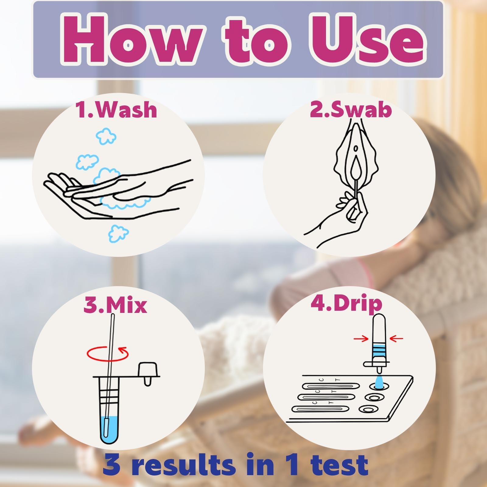 Contents of the at-home vaginitis screening kit