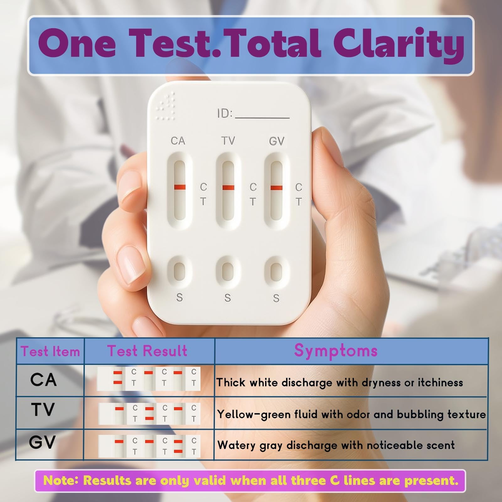Packaging of the USA imported vaginitis health test