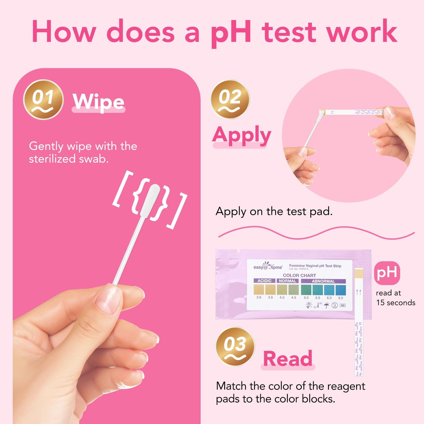 Easy@Home urinary tract infection test strip detail