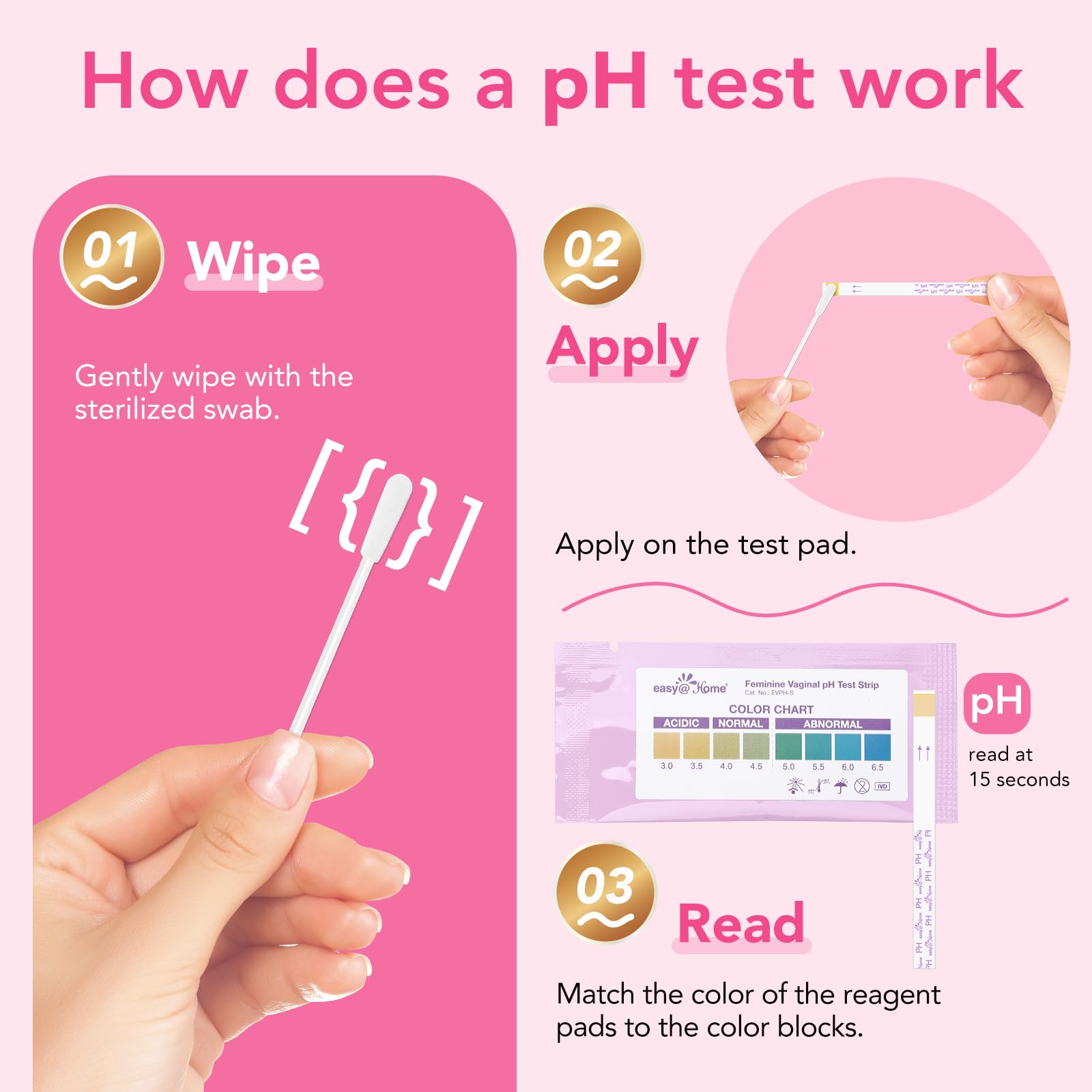 Easy@Home urinary tract infection test strip detail