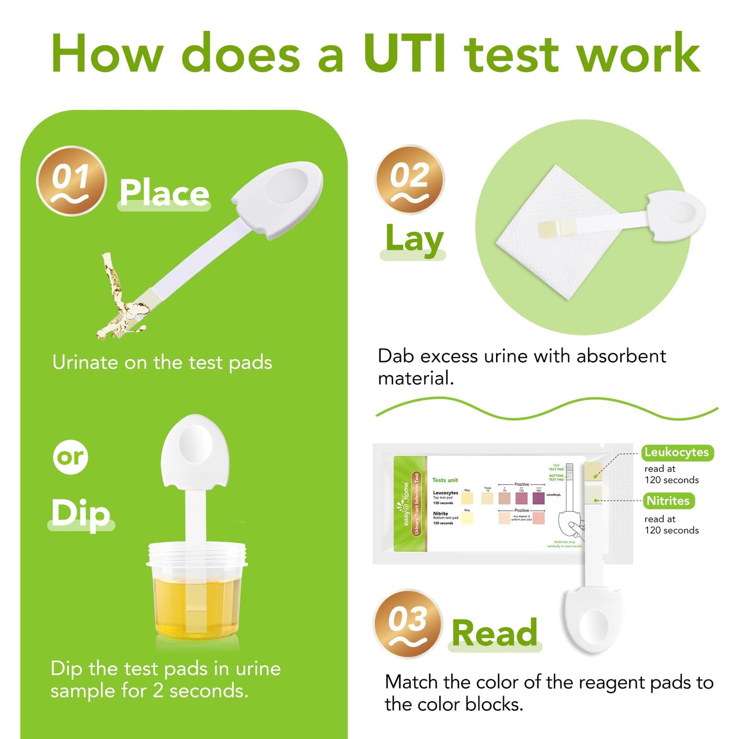 Instructions and color chart for Easy@Home health tests