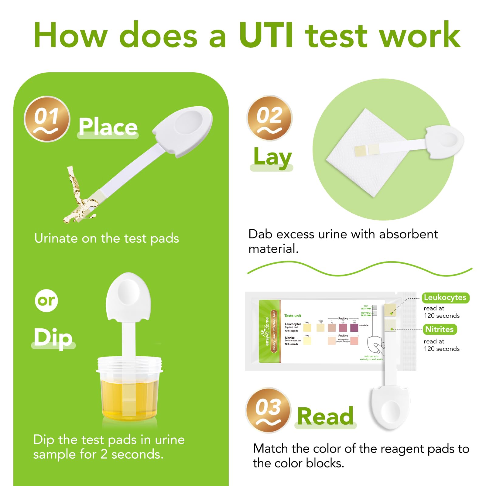Instructions and color chart for Easy@Home health tests