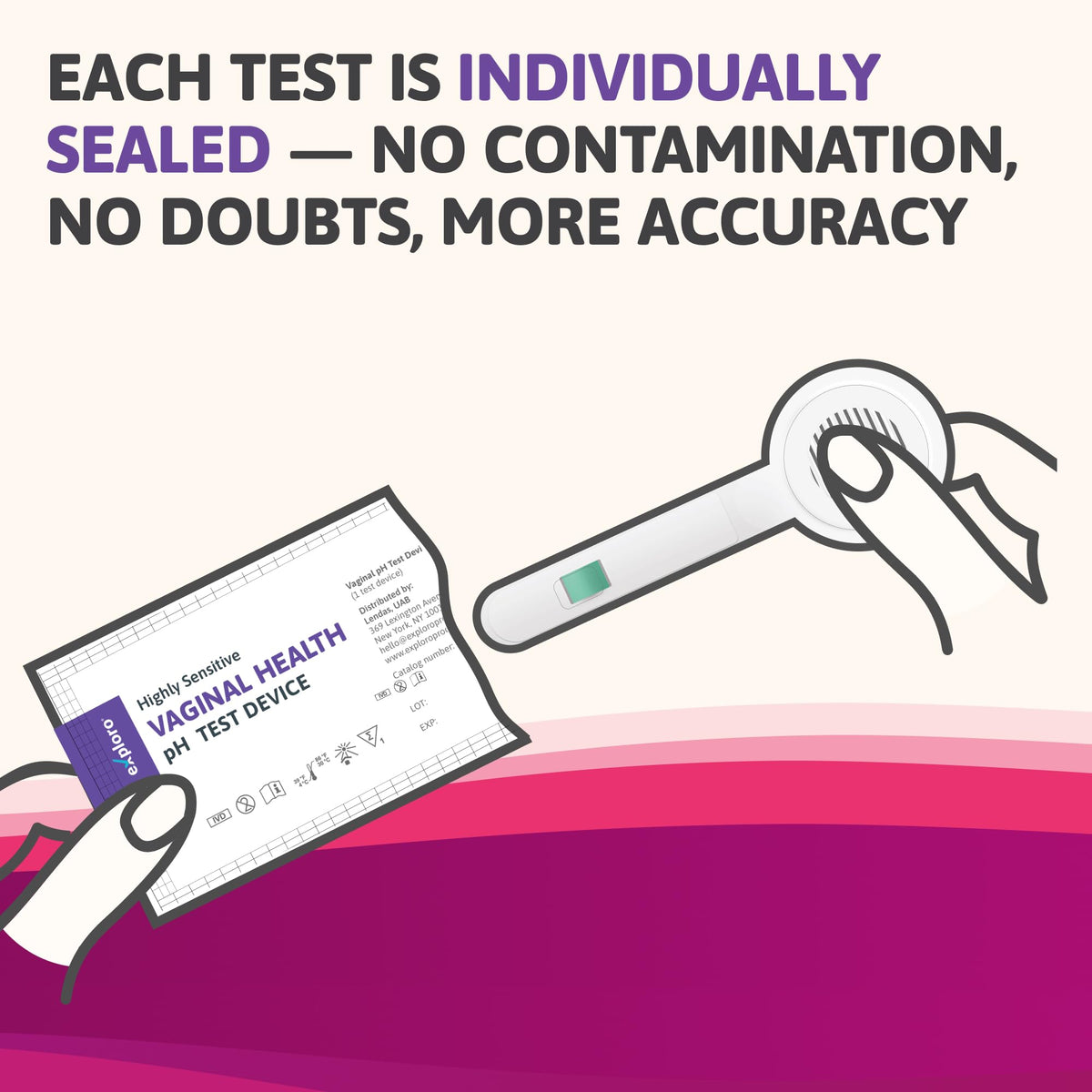 Top view of Exploro Vaginal pH test kit components