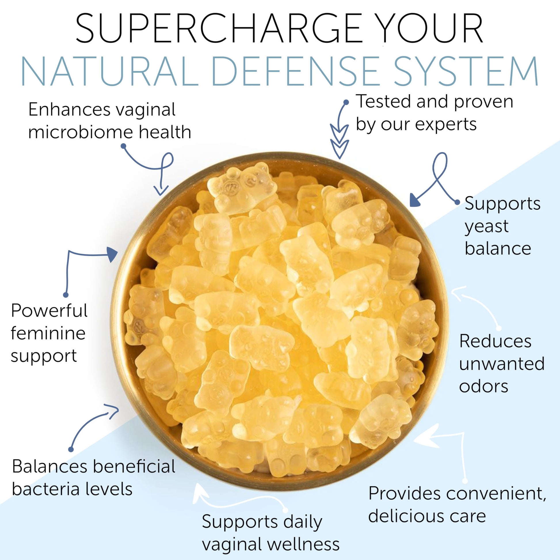 Close up of vaginal pH balance gummies texture and color