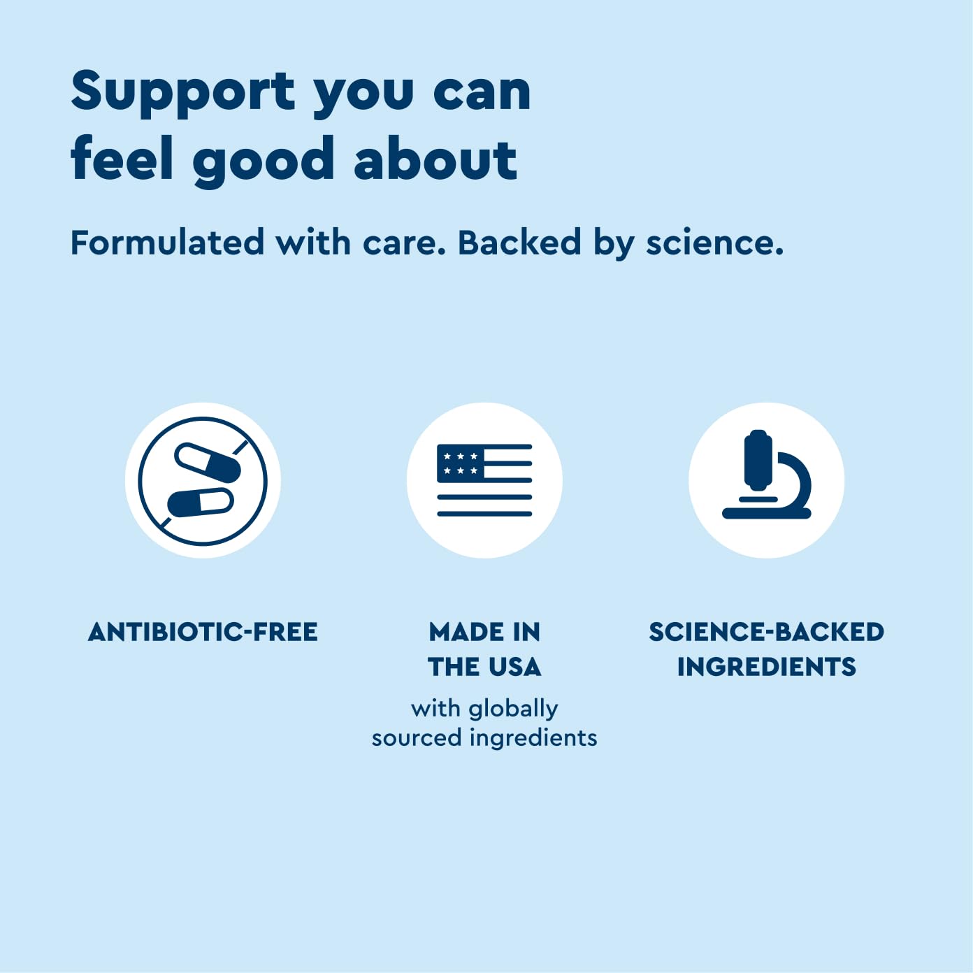 Authentic Uqora Promote probiotic for women imported USA