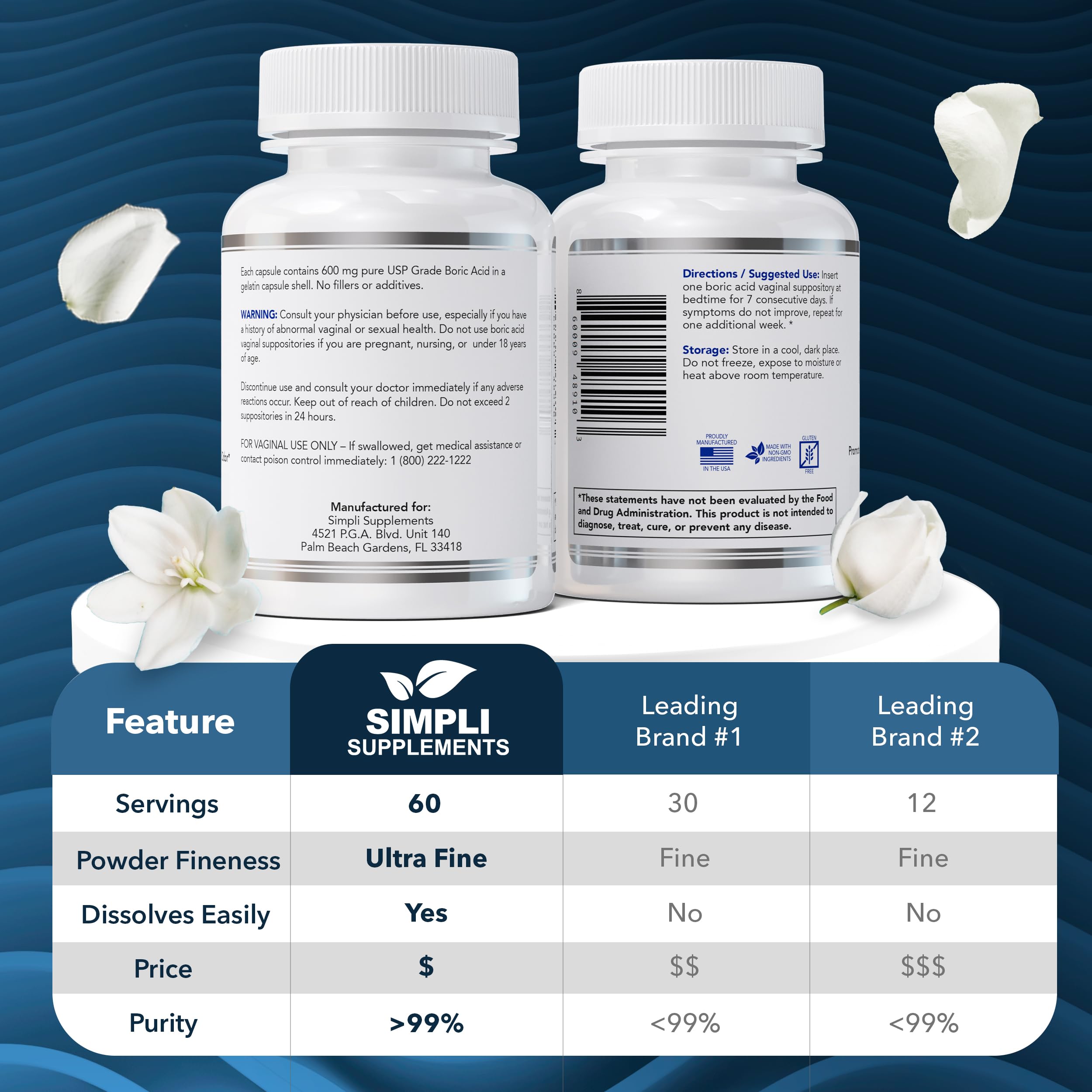 Simpli Supplements boric acid 600mg vaginal care capsules label details