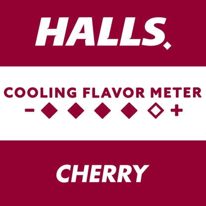 Close up of Halls Cherry throat lozenges