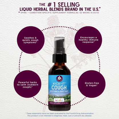Natural kids cough syrup packaging showing organic wild cherry bark ingredients