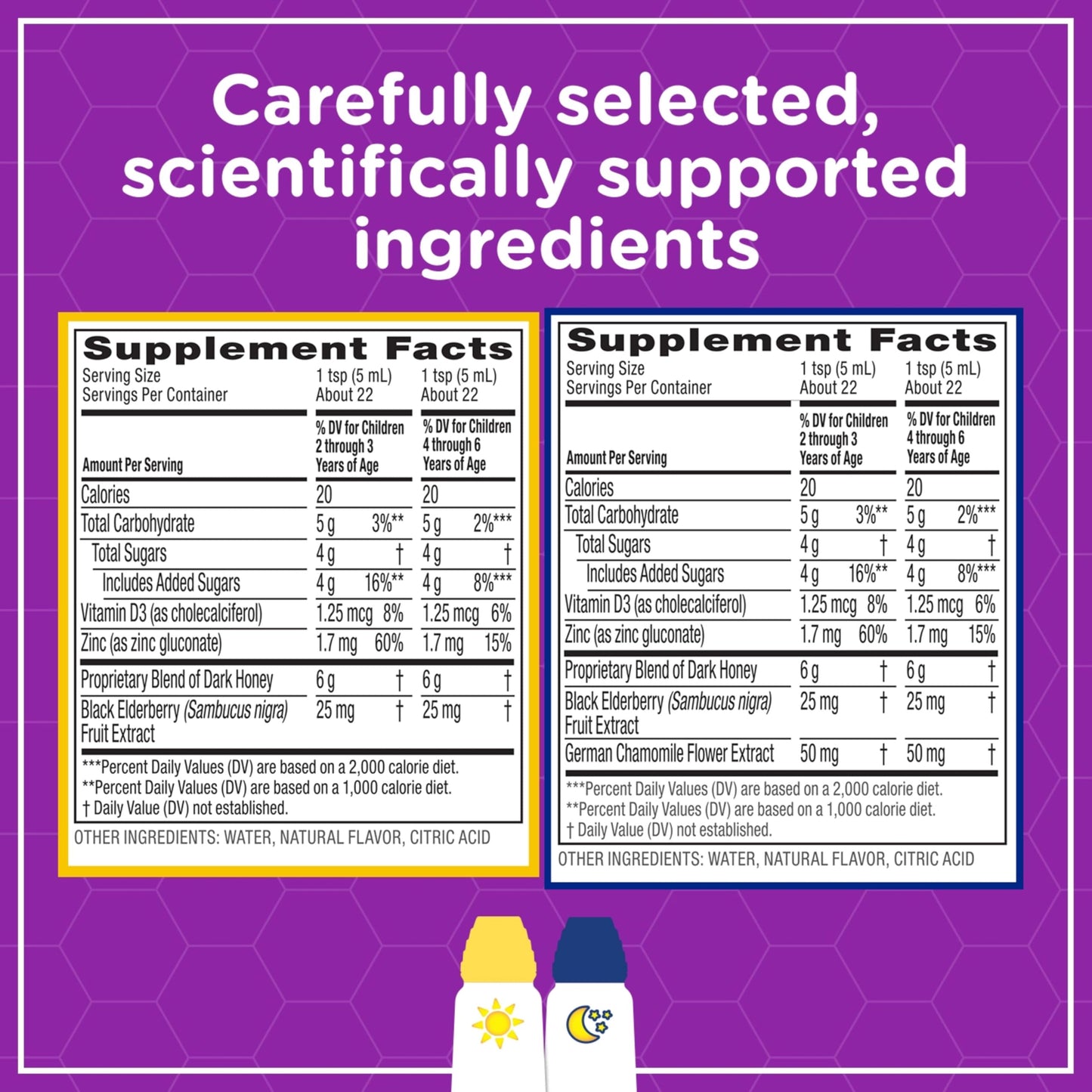 Side view of Zarbee's value pack box highlighting drug free and alcohol free pediatric formula.