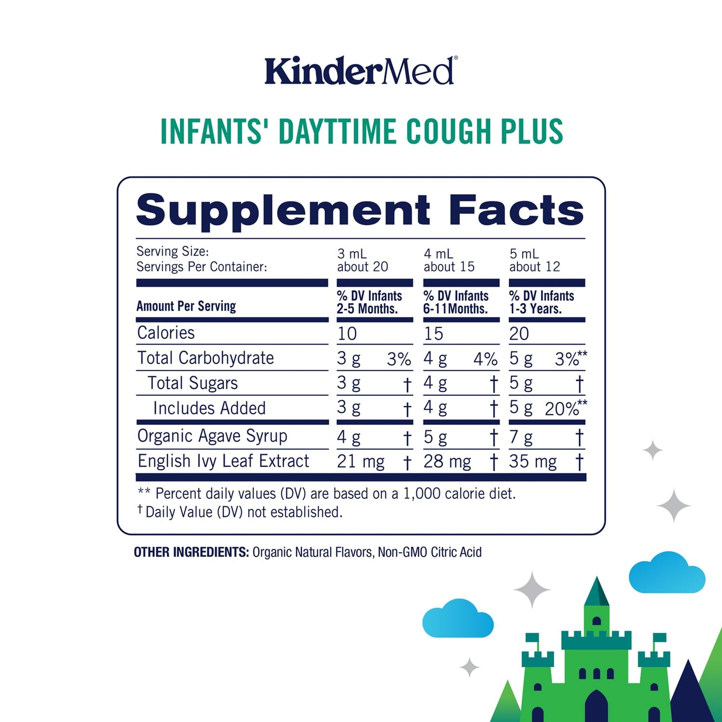 KinderMed non drowsy infant daytime cough syrup bottle close up