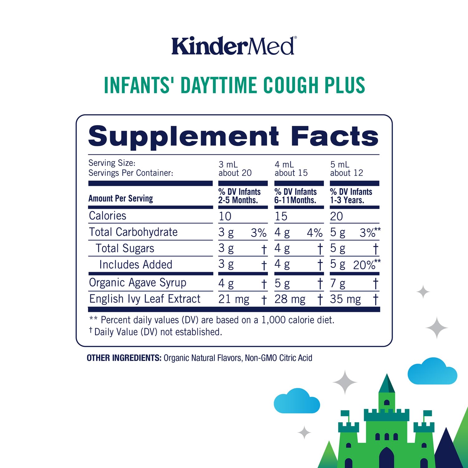 KinderMed non drowsy infant daytime cough syrup bottle close up