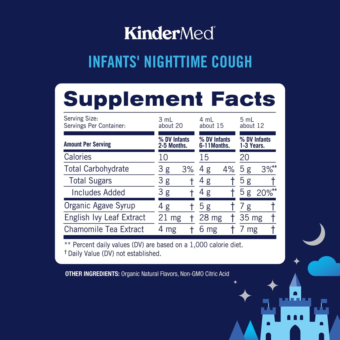 KinderMed nighttime infant cough remedy featuring soothing chamomile tea extract