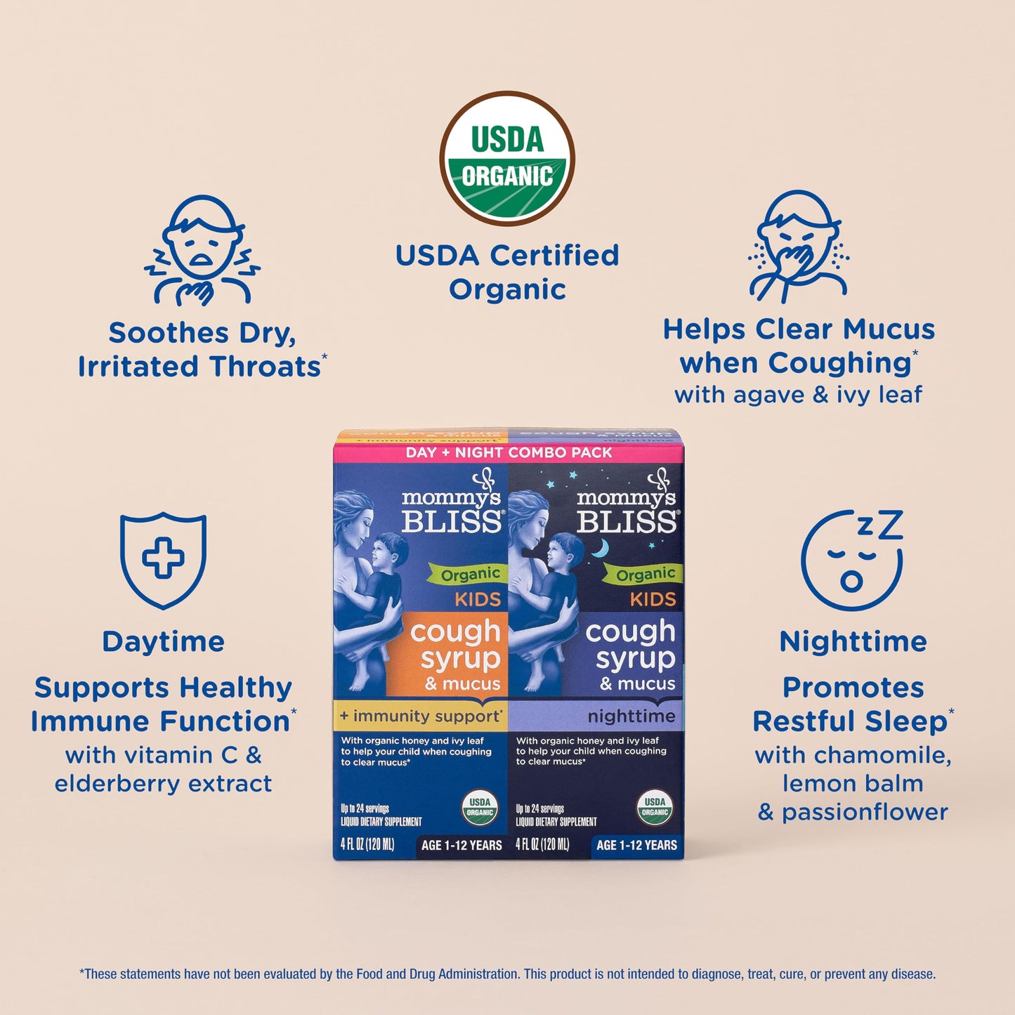 Back label of Mommy's Bliss kids cough syrup showing natural elderberry and ivy leaf ingredients list.