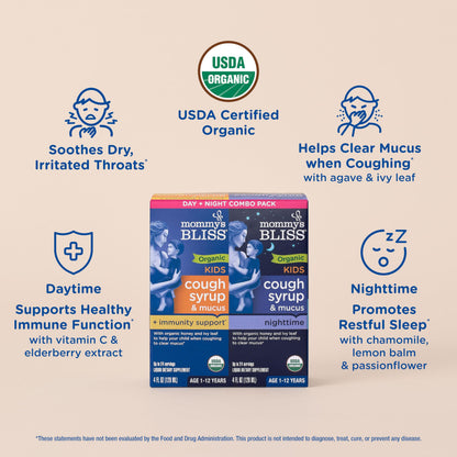Back label of Mommy's Bliss kids cough syrup showing natural elderberry and ivy leaf ingredients list.