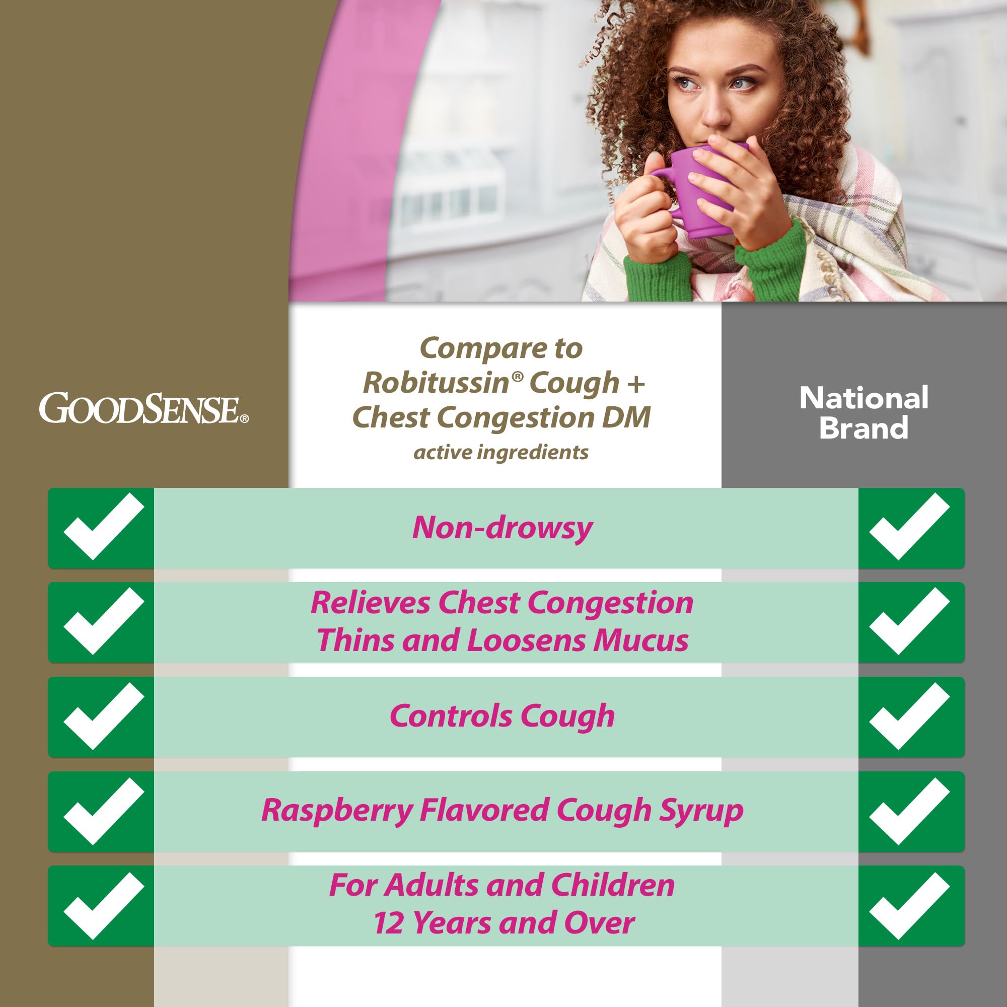 GoodSense adult cough suppressant liquid raspberry flavor packaging details