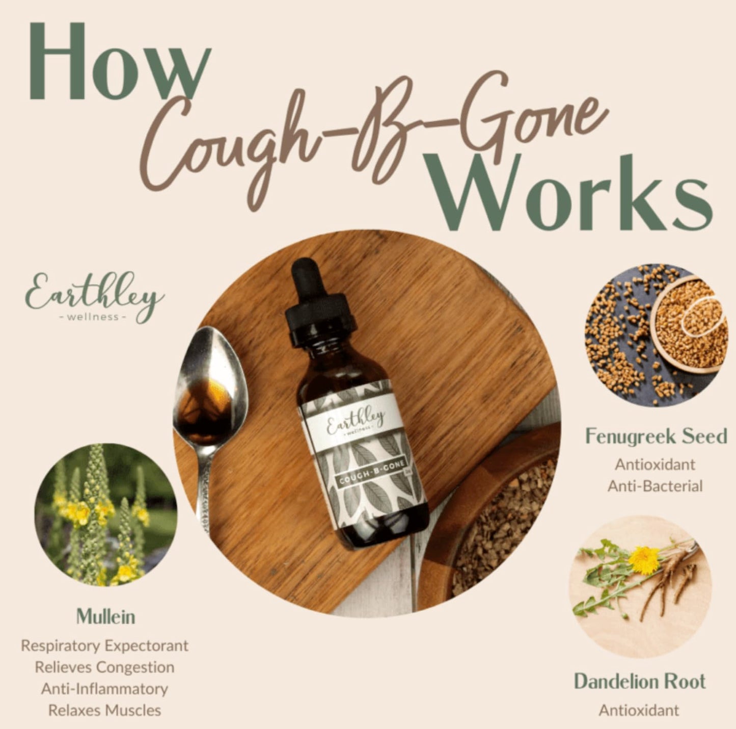 Alcohol-free herbal cough remedy for kids and adults showcasing bottle dropper mechanism
