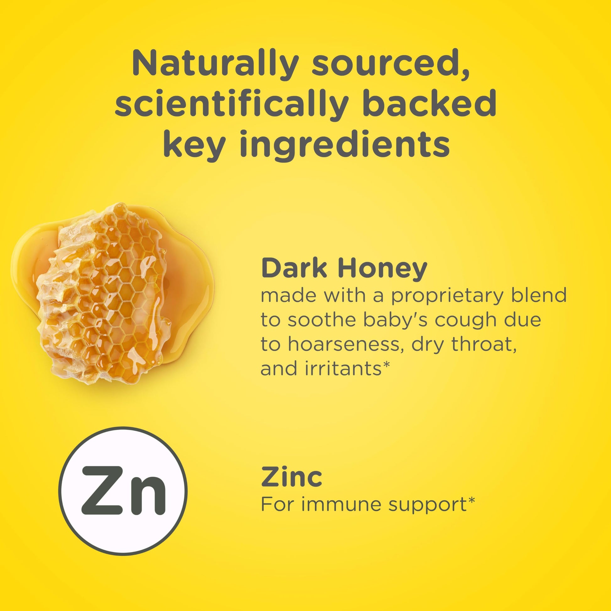 Back label of Zarbee's pediatric syrup displaying clear dosage chart information
