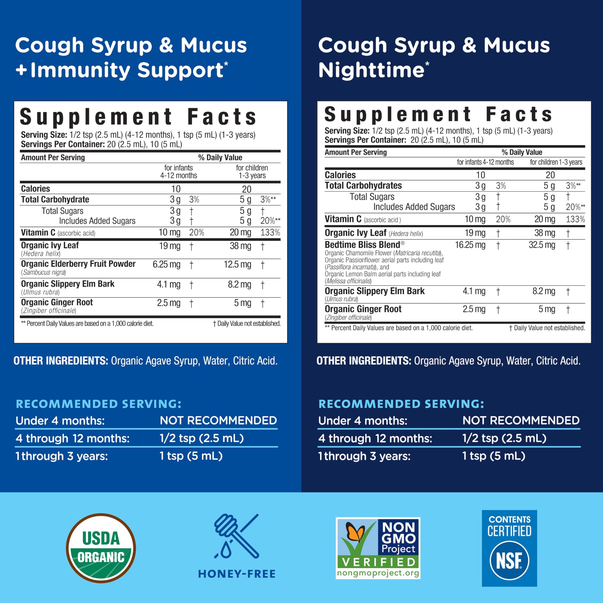 Mommy's Bliss organic cough and mucus value pack highlighting elderberry and vitamin C formulation.