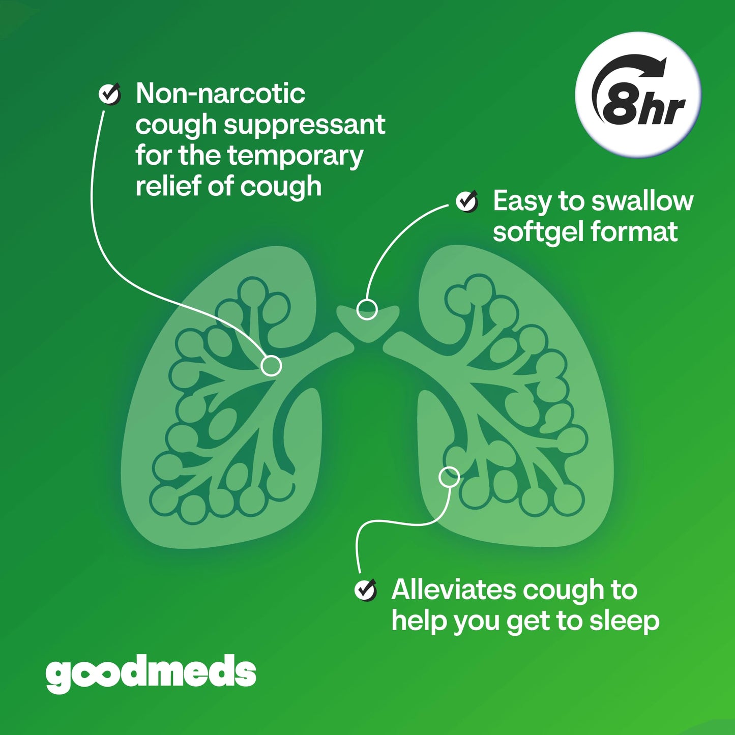 Robitussin alternative GoodMeds eight hour adult bronchial suppressant bottle standing upright against a clean backdrop.