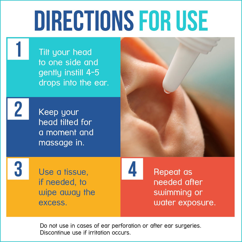 Stream2Sea Water Sport Ear Rinse ingredient highlight graphic layout