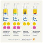 Naveh Pharma Dry Ears Baby pediatric ear care product