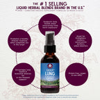 WishGarden Herbs Deep Lung liquid supplement pump top for easy on-the-go dosing