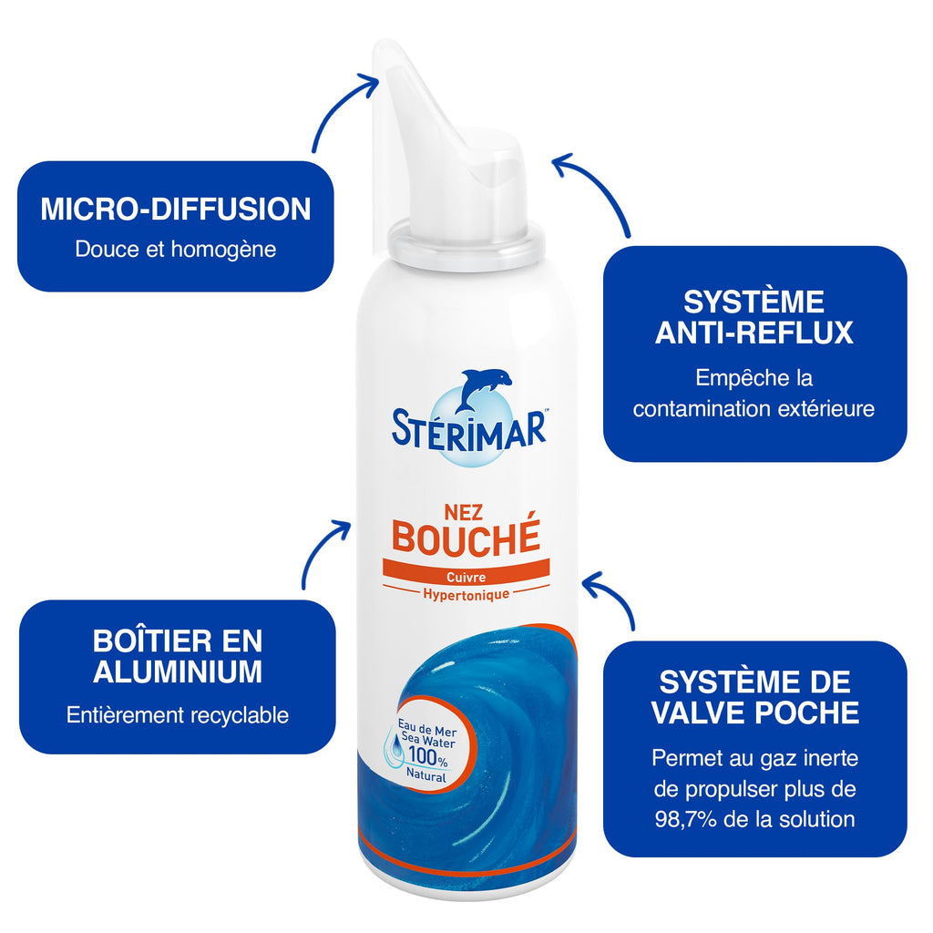 Sterimar congestion relief sea water spray side view of container