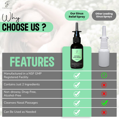 SilverCeuticals nano silver nasal hygiene solution for daily environmental allergy support