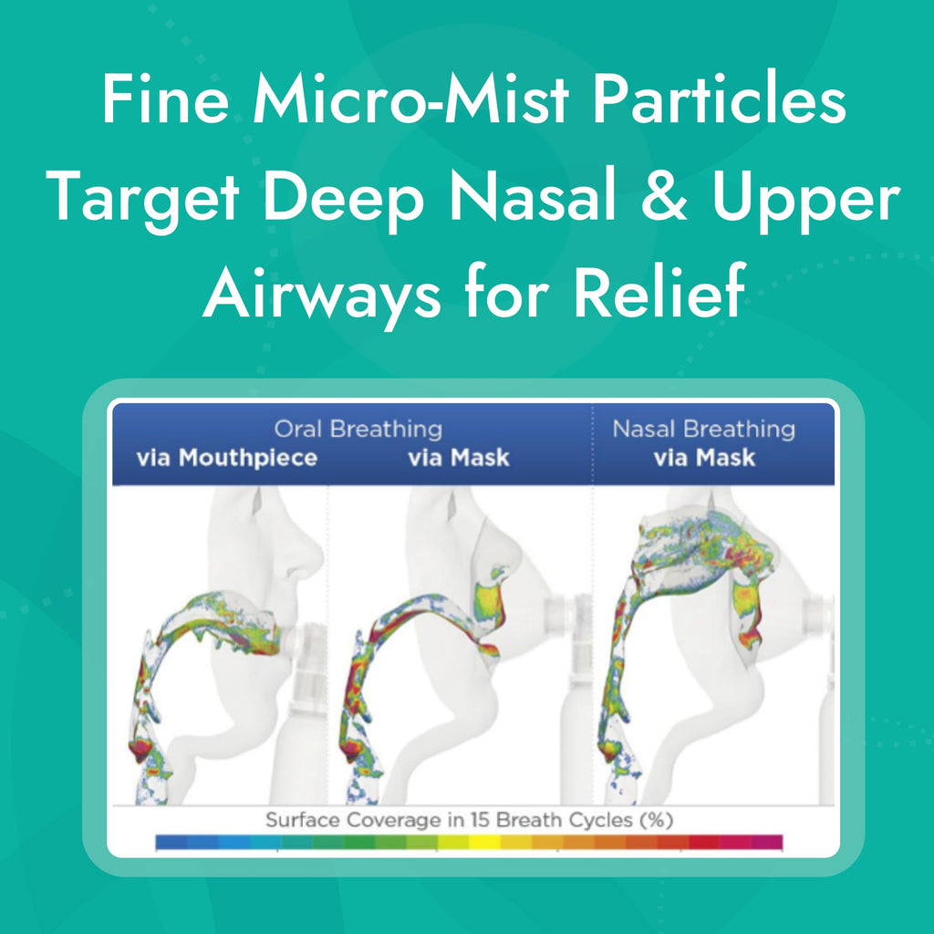 ONA Renewals daily use natural nasal cleanser for Indian seasonal allergy sufferers