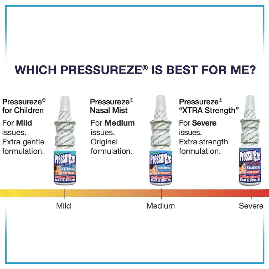 Sterile drug free nasal spray container for severe congestion and snoring support