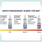 Sterile drug free nasal spray container for severe congestion and snoring support