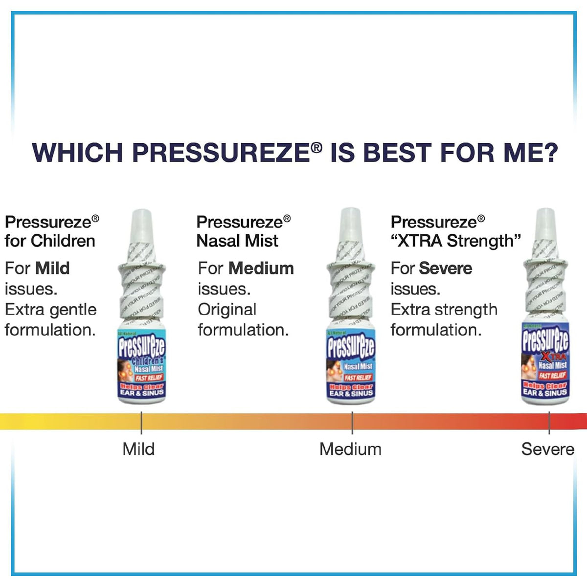 Sterile drug free nasal spray container for severe congestion and snoring support