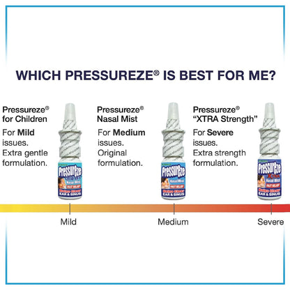 Sterile drug free nasal spray container for severe congestion and snoring support