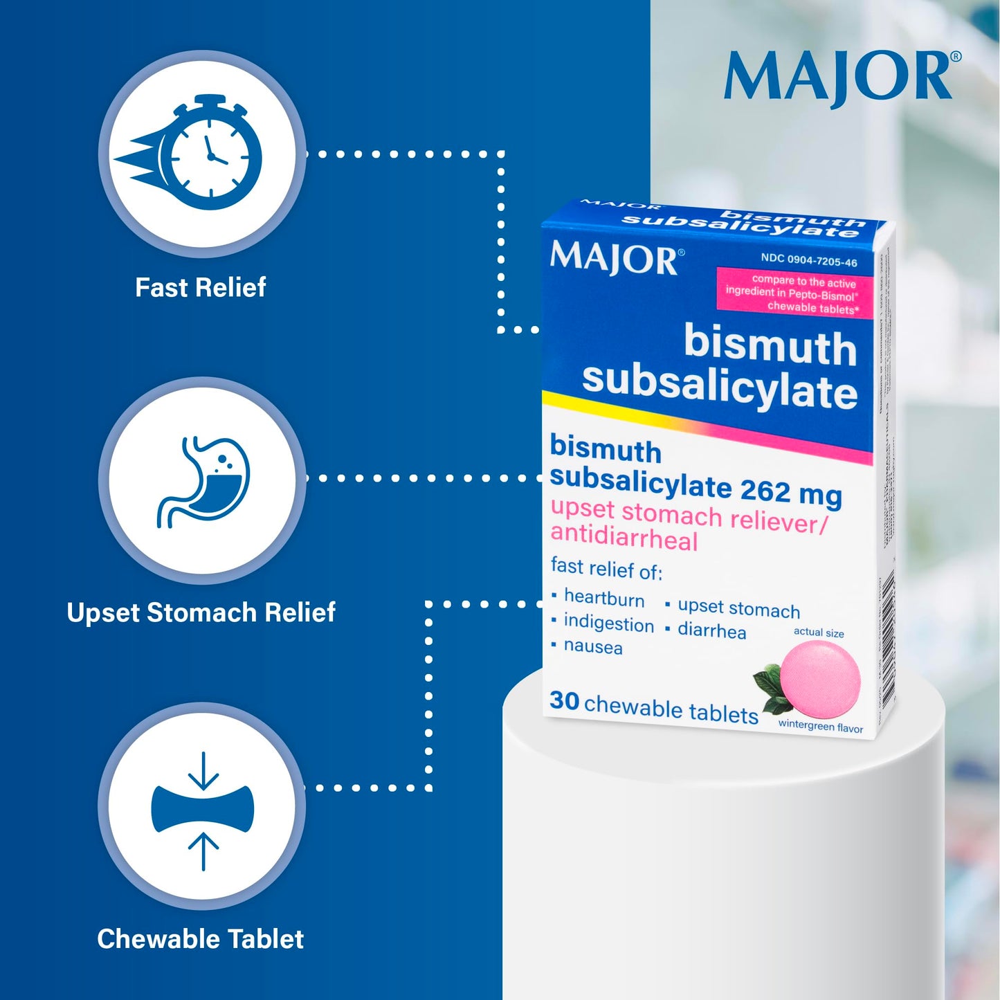 MAJOR heartburn and indigestion relief tablets showing directions for adults and children