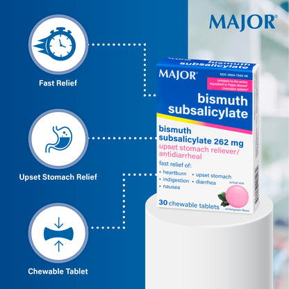 MAJOR heartburn and indigestion relief tablets showing directions for adults and children