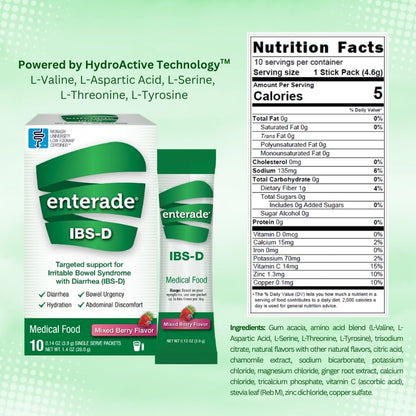 Low FODMAP certified medical food for gut health cellular rehydration formula