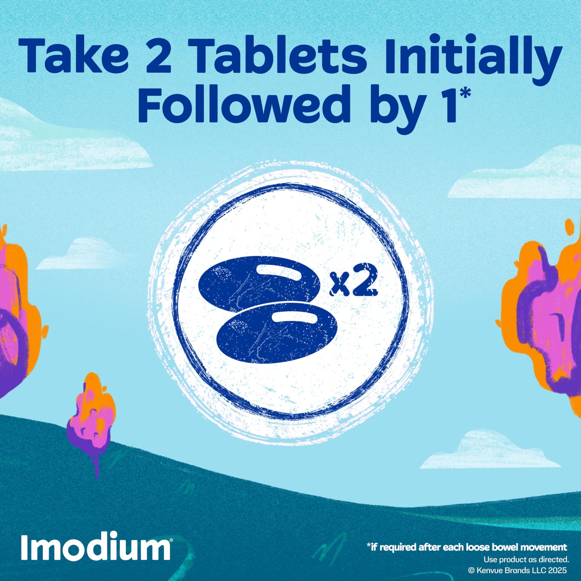 Back view of Imodium A-D bottle with dosage information